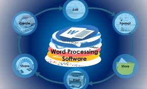 What Is Word Processing